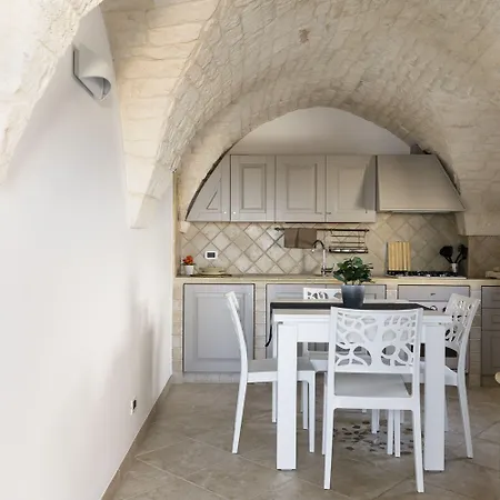 Sant'oronzo View By Wonderful Italy Apartamento